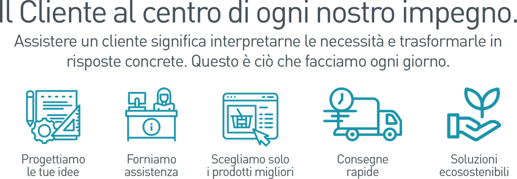 Servizi Maia